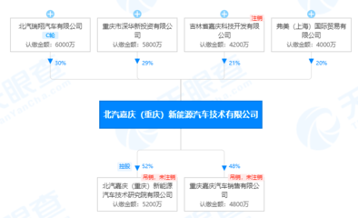 產能過剩、缺芯,究竟是誰家產品太爛的“遮羞布”?
